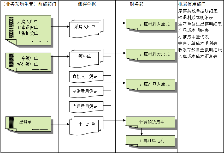 深圳开云手机站登录入口-开云online（中国）