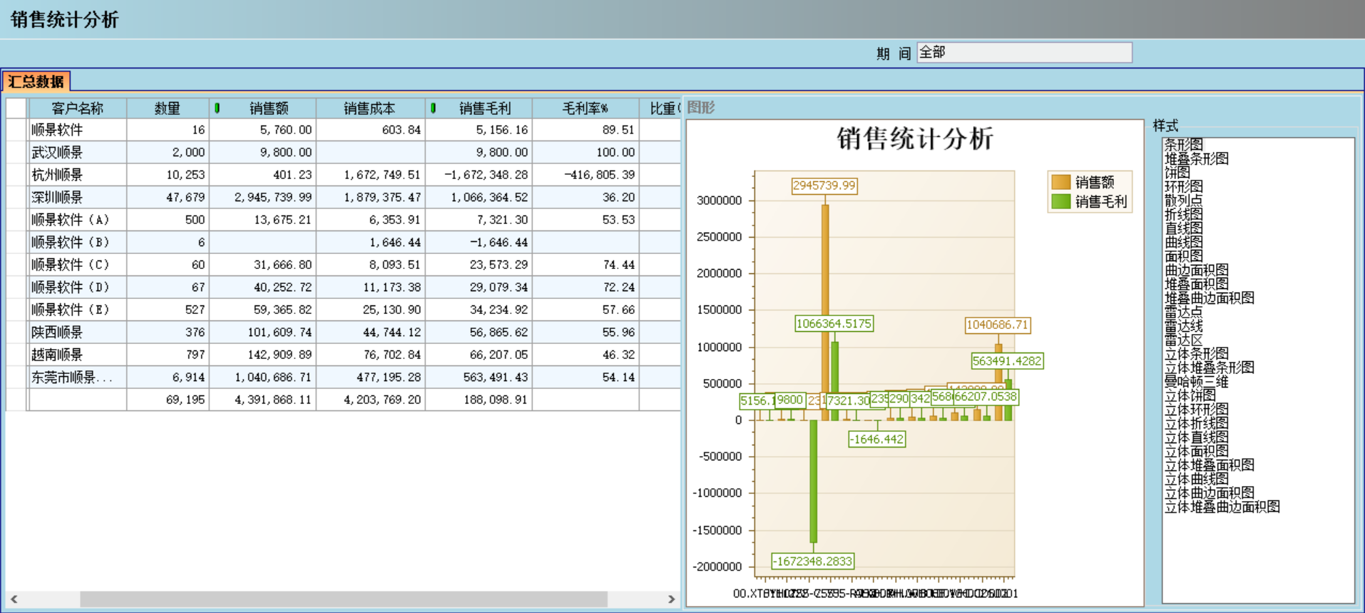 开云手机站登录入口-开云online（中国）系统对企业有哪些主要影响?