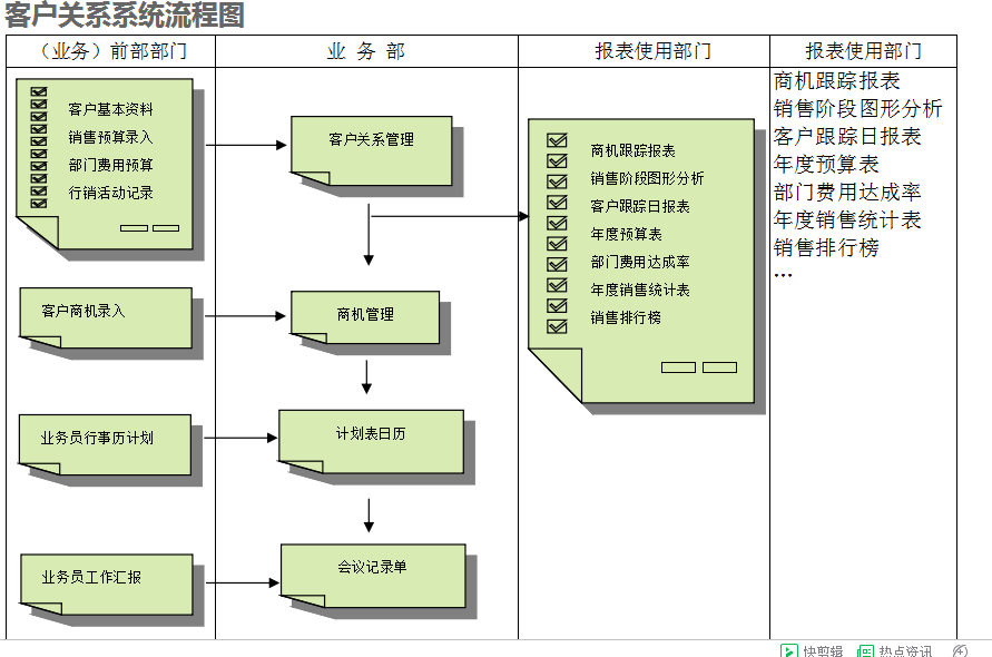 　开云手机站登录入口-开云online（中国）系统的具体操作步骤是怎样的