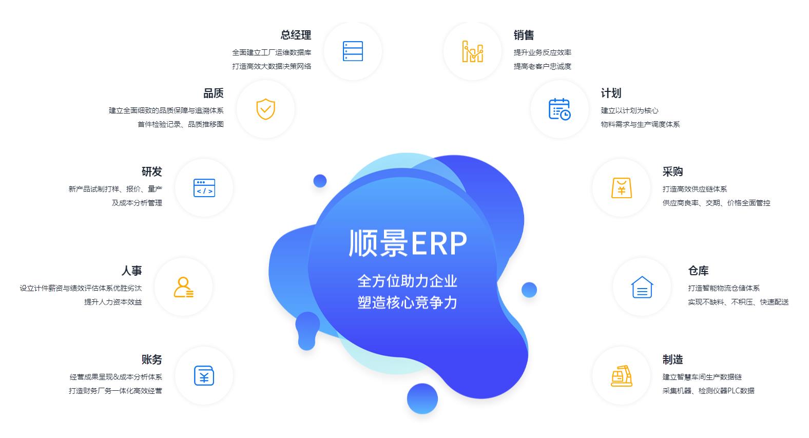 开云手机站登录入口-开云online（中国）软件