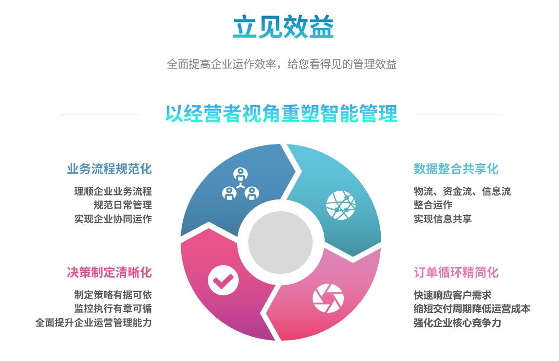 开云手机站登录入口-开云online（中国）系统
